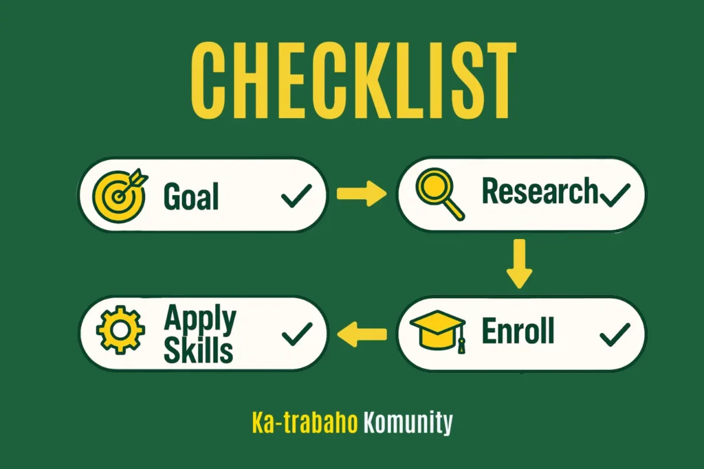 Checklist: Experience 302 – Advanced Skills and Certifications for High-Demand Jobs
