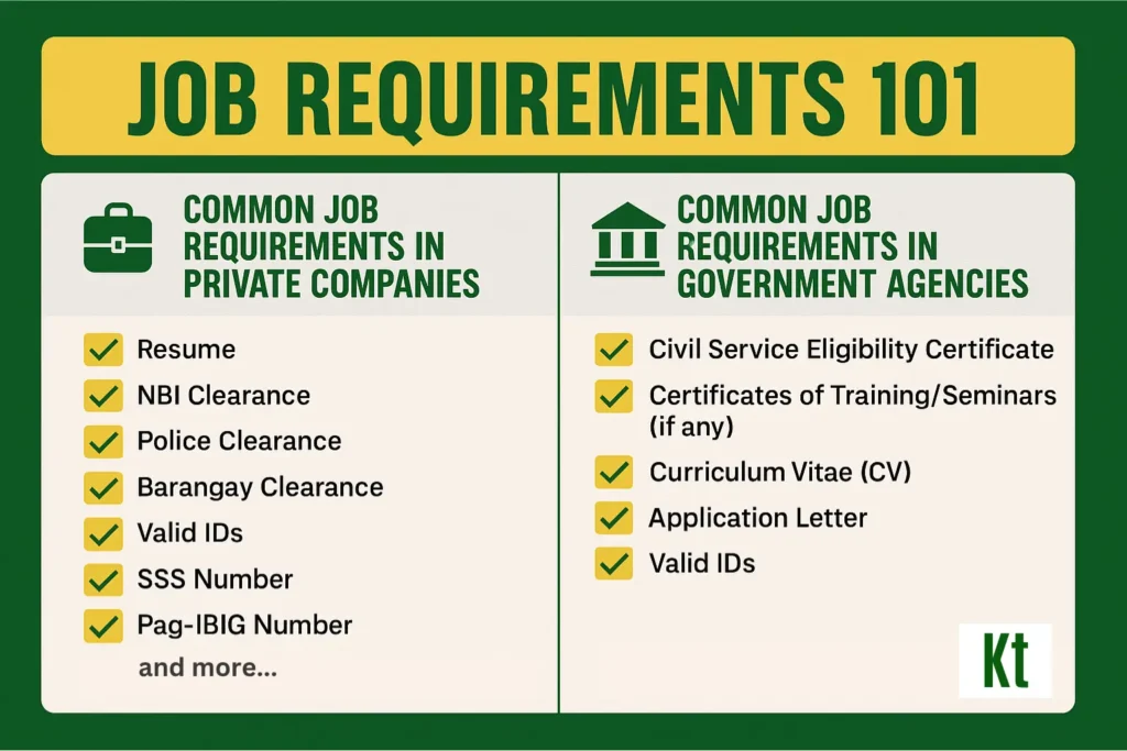Job Requirements 101: Clearances, Barangay Certs, NBI, and More