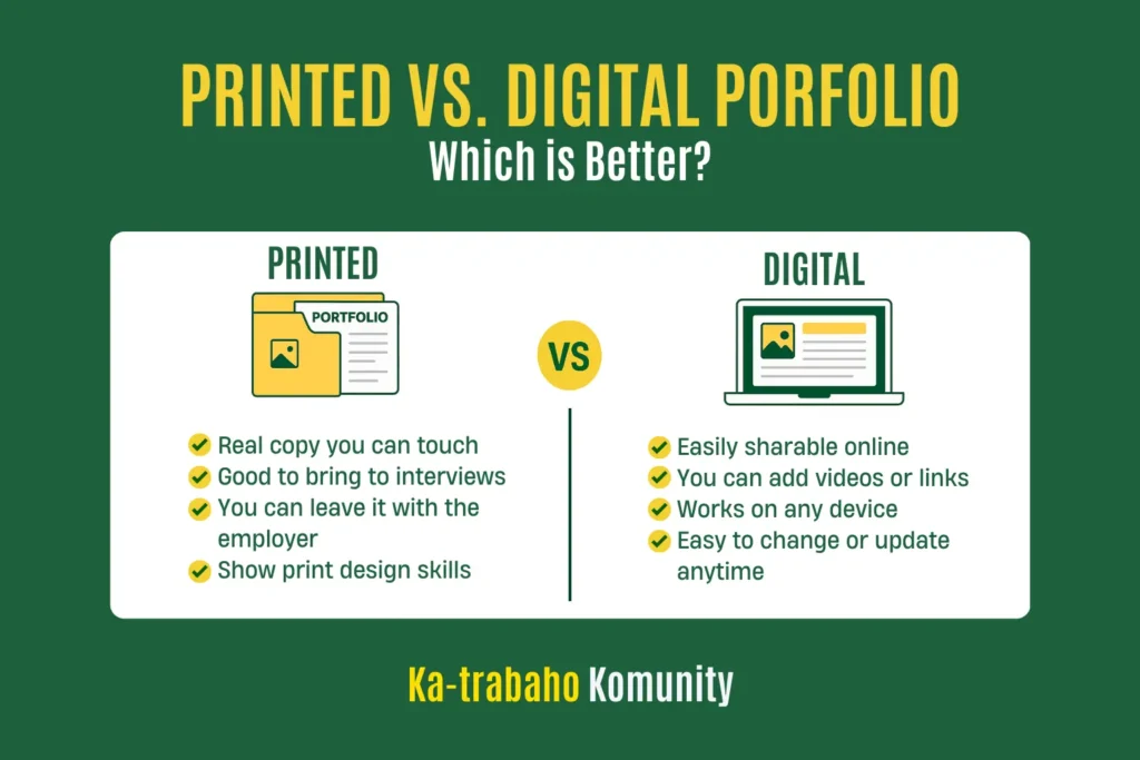 Printed Vs. Digital Portfolio -Experience 103 – How to Document Your Skills in a Portfolio