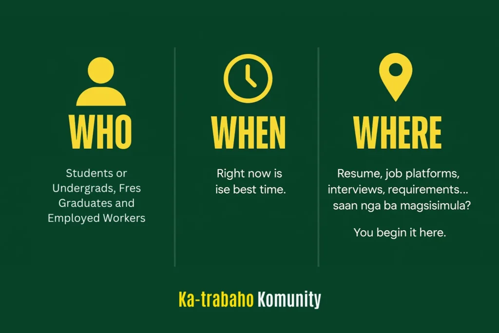 Who, When and Where - Welcome to Katrabaho Komunity: Start Your Job Journey Here
