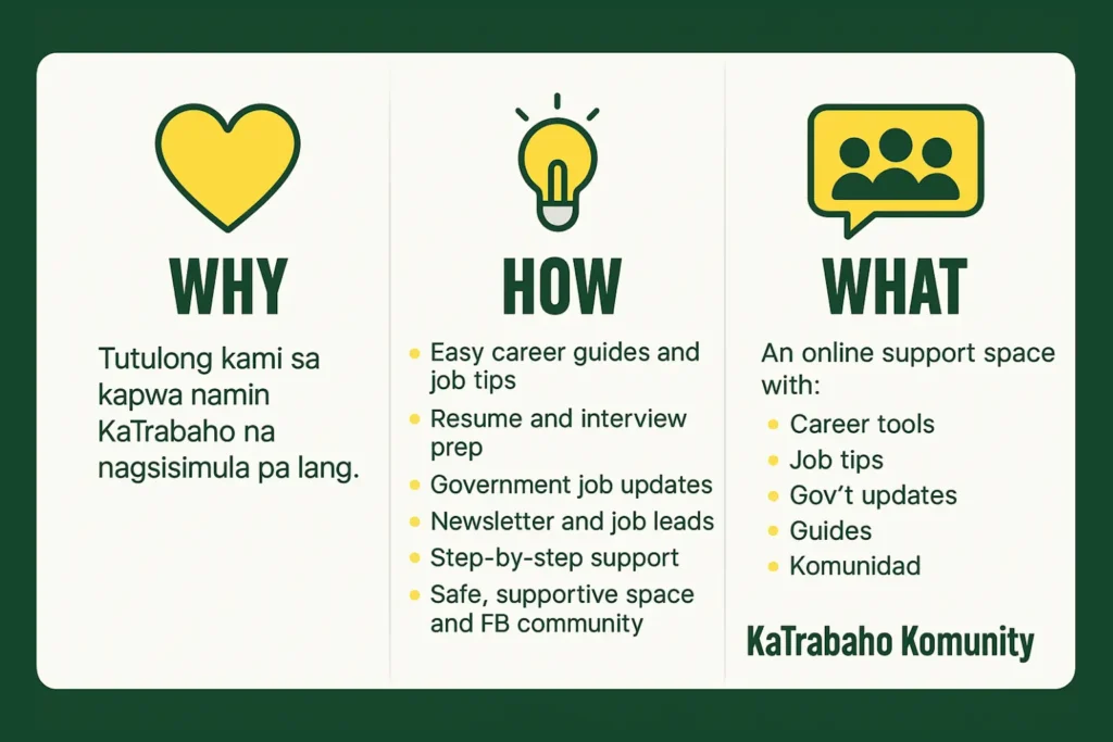 Why, How, and What is Ka-trabaho - Welcome to Katrabaho Komunity: Start Your Job Journey Here